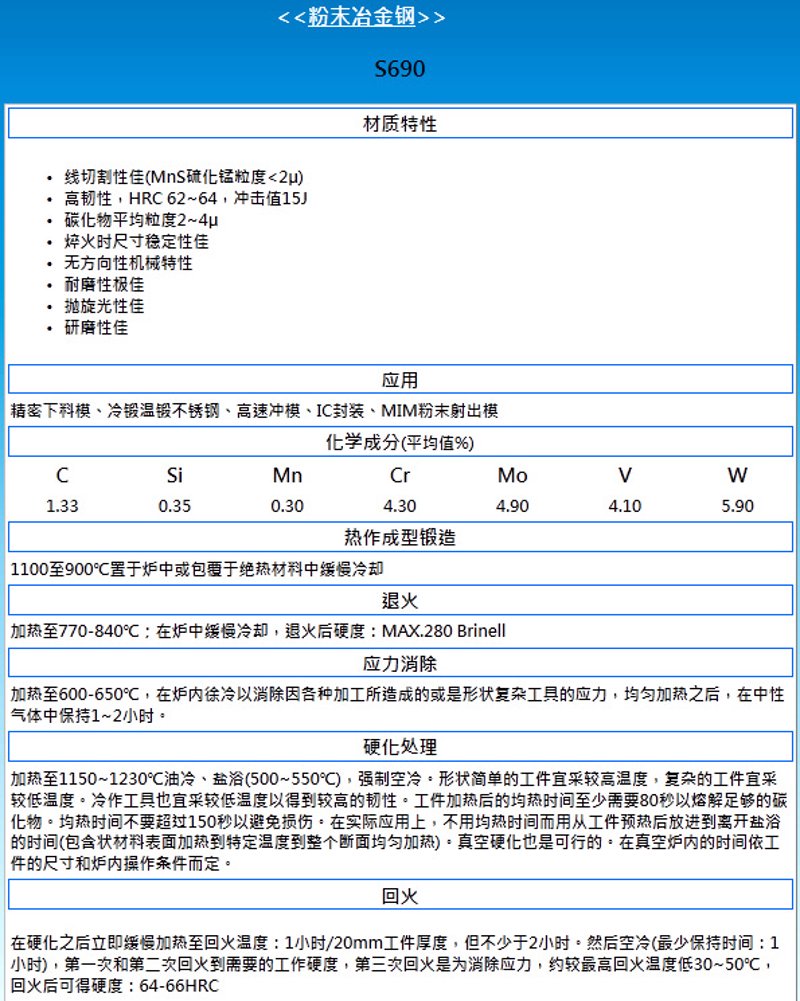 TC4钛合金粉末在航空航天领域的应用与发展趋势